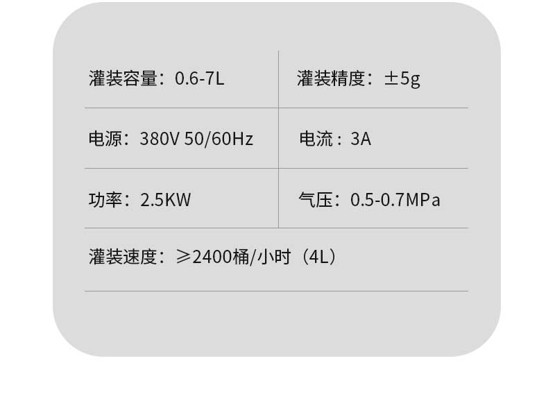 12頭潤滑油灌裝生產線